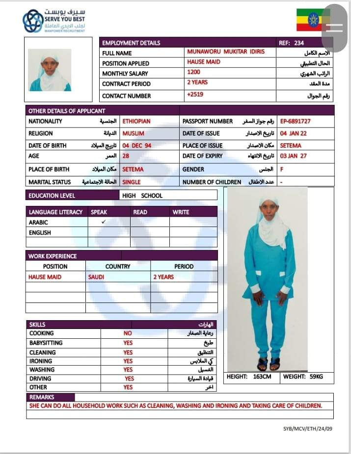 munaworu  mukitar  idiris