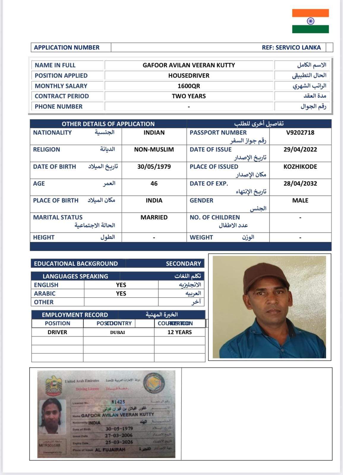 gafoora avilan veeran kutty