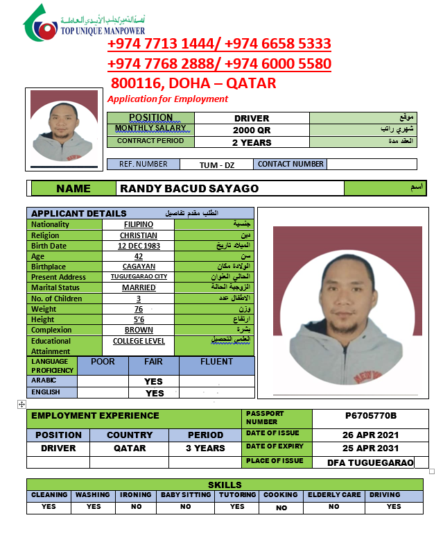 RANDY BUCUD SAYAGO